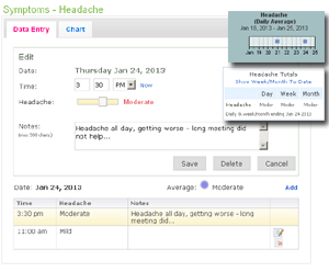 Headache Tracker Chart